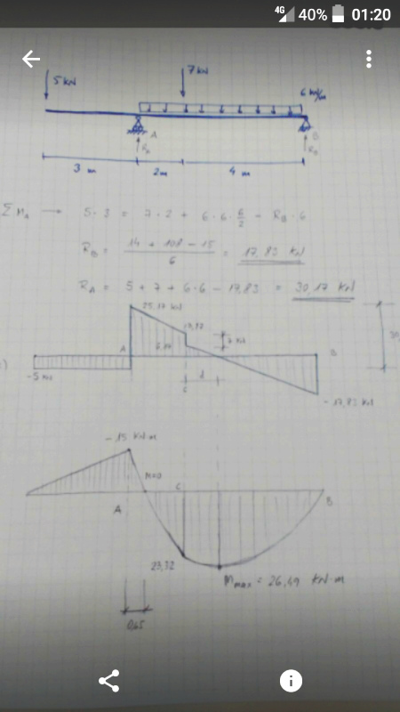 BAU.DE / BAU-Forum: 1. Bild zu Antwort "Ich möchte gerne wissen wie er..." auf die Frage "Momentenverlauf berechnen: Nullstellen (x0) finden – Anleitung & Beispiele" im BAU-Forum "Architekt / Architektur" BAU.DE / BAU-Forum: 1. Bild zu Antwort "Ich möchte gerne wissen wie er..." auf die Frage "Momentenverlauf berechnen: Nullstellen (x0) finden – Anleitung & Beispiele" im BAU-Forum "Architekt / Architektur"