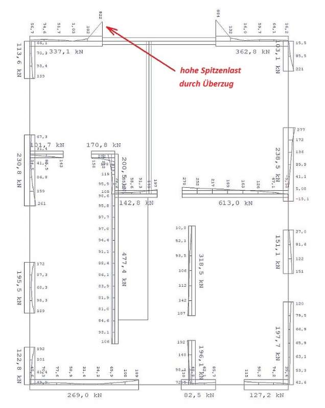 BAU.DE / BAU-Forum: 2. Bild zu Frage "Statik Neubau Ziegelbauweise: Lasten, Kr&auml;fte & Sicherheit pr&uuml;fen? Verfahren, Nachweis, Lastverteilung" im BAU-Forum "Architekt / Architektur"