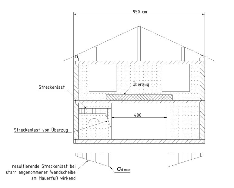 BAU.DE / BAU-Forum: 3. Bild zu Frage "Statik Neubau Ziegelbauweise: Lasten, Kr&auml;fte & Sicherheit pr&uuml;fen? Verfahren, Nachweis, Lastverteilung" im BAU-Forum "Architekt / Architektur"