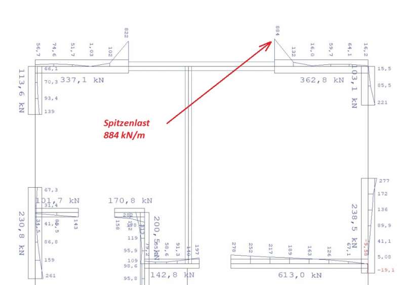 BAU.DE / BAU-Forum: 1. Bild zu Antwort "Statik Ziegelbau: Hohe Auflagerkr&auml;fte &ndash; Sicherheitswerte ausreichend?" auf die Frage "Statik Neubau Ziegelbauweise: Lasten, Kr&auml;fte & Sicherheit pr&uuml;fen? Verfahren, Nachweis, Lastverteilung" im BAU-Forum "Architekt / Architektur"