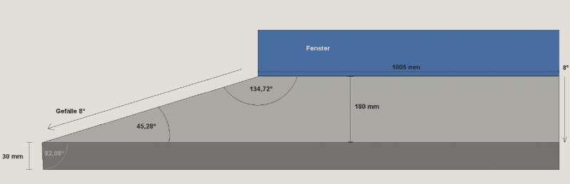 BAU.DE / BAU-Forum: 1. Bild zu Antwort "Basalt-Fensterbank: Winkelberechnung f&uuml;r Gehrungsschnitt" auf die Frage "Eckfensterbank Gehrungsschnitt mit Gef&auml;lle berechnen: Winkel, Formel & Anleitung" im BAU-Forum "Ausbauarbeiten"