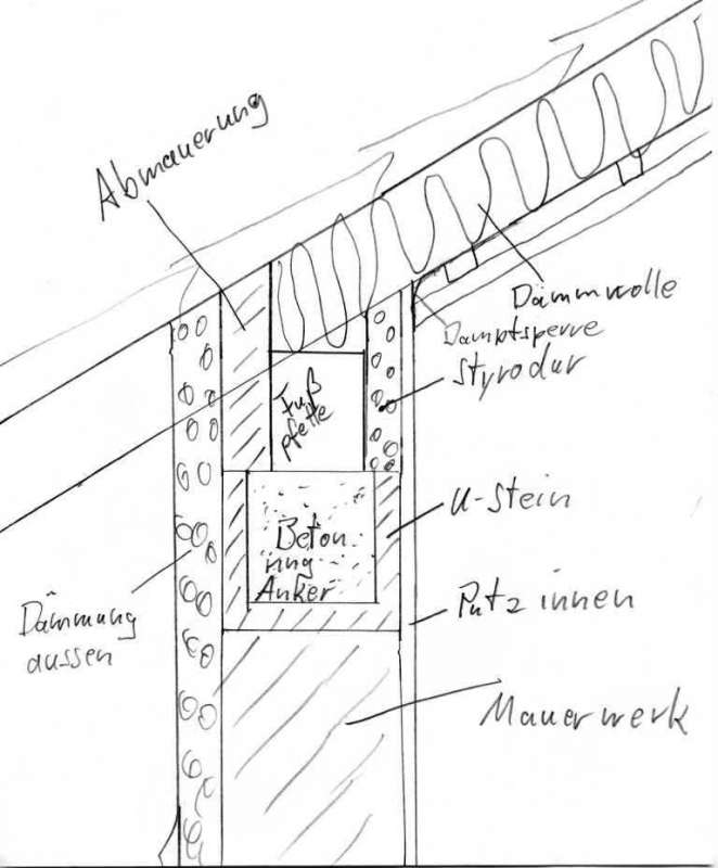 BAU.DE / BAU-Forum: 1. Bild zu Antwort "Skizze" auf die Frage "WDVS: Kondenswasser an Sparren & Schalung &ndash; Ursachen, Folgen & Sanierung?" im BAU-Forum "Au&szlig;enw&auml;nde und Fassaden"