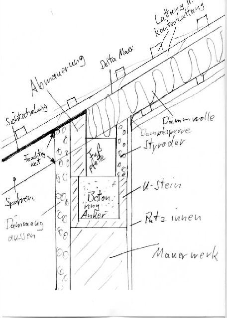 BAU.DE / BAU-Forum: 1. Bild zu Antwort "WDVS Kondensat: &Uuml;berarbeitete Skizze &ndash; Detailansicht" auf die Frage "WDVS: Kondenswasser an Sparren & Schalung &ndash; Ursachen, Folgen & Sanierung?" im BAU-Forum "Au&szlig;enw&auml;nde und Fassaden"