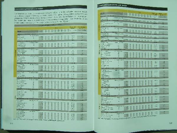 BAU.DE / BAU-Forum: 1. Bild zu Antwort "WDVS-Kosten: Tabelle entlarvt D&auml;mmer-Interessen" auf die Frage "Kunststoffputz vs. Mineralischer Putz: Vorteile, Nachteile & Empfehlungen?" im BAU-Forum "Au&szlig;enw&auml;nde und Fassaden"