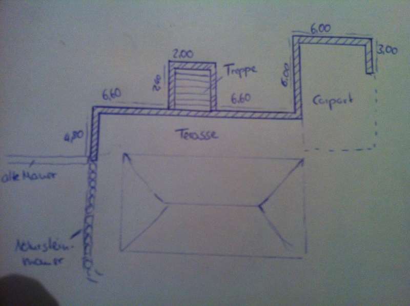 BAU.DE / BAU-Forum: 1. Bild zu Antwort "Skizze Stützwand" auf die Frage "Schalungssteine für Hangbefestigung: Dehnungsfugenabstand, Fundament & sichere Ausführung?" im BAU-Forum "Außenwände und Fassaden" BAU.DE / BAU-Forum: 1. Bild zu Antwort "Skizze Stützwand" auf die Frage "Schalungssteine für Hangbefestigung: Dehnungsfugenabstand, Fundament & sichere Ausführung?" im BAU-Forum "Außenwände und Fassaden"