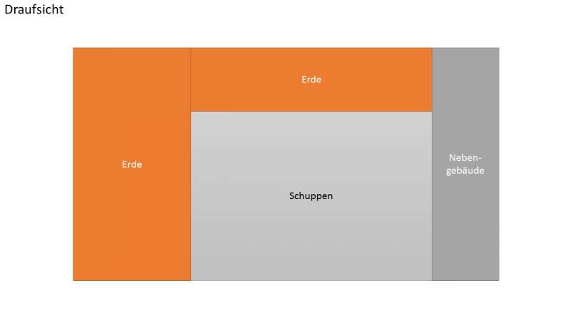 BAU.DE / BAU-Forum: 2. Bild zu Frage "Gartenschuppen trockenlegen / ausbauen" im BAU-Forum "Au&szlig;enw&auml;nde und Fassaden"