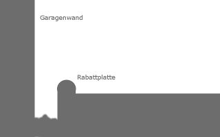 BAU.DE / BAU-Forum: 1. Bild zu Frage "Guten Morgen, wir haben eine Garage die..." im BAU-Forum "Au&szlig;enw&auml;nde und Fassaden"