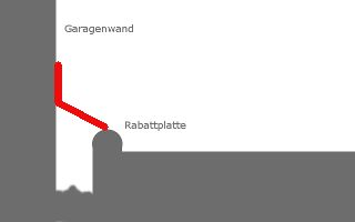 BAU.DE / BAU-Forum: 2. Bild zu Frage "Guten Morgen, wir haben eine Garage die..." im BAU-Forum "Au&szlig;enw&auml;nde und Fassaden"