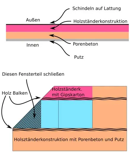 BAU.DE / BAU-Forum: 1. Bild zu Frage "Schließen trapezförmiger Fenster in Giebelwand: Lösungsansätze für Holzständerwand und Porenbeton-Aufbau" im BAU-Forum "Außenwände und Fassaden" BAU.DE / BAU-Forum: 1. Bild zu Frage "Schließen trapezförmiger Fenster in Giebelwand: Lösungsansätze für Holzständerwand und Porenbeton-Aufbau" im BAU-Forum "Außenwände und Fassaden"