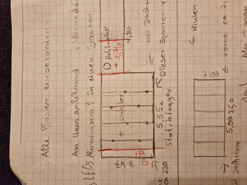 BAU-Forumsbeitrag: Angebot und Auftrag weichen 69 % ab - Rechtliche Schritte m&ouml;glich?