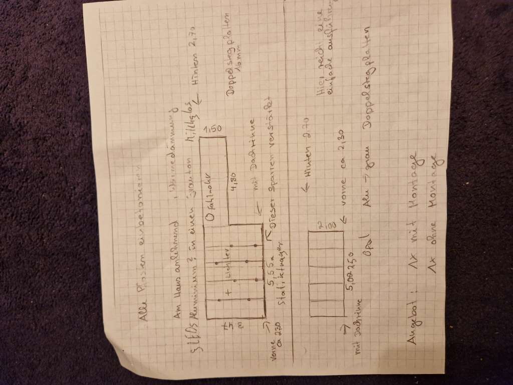 BAU-Forumsbeitrag: Angebot und Auftrag weichen 69 % ab - Rechtliche Schritte m&ouml;glich?