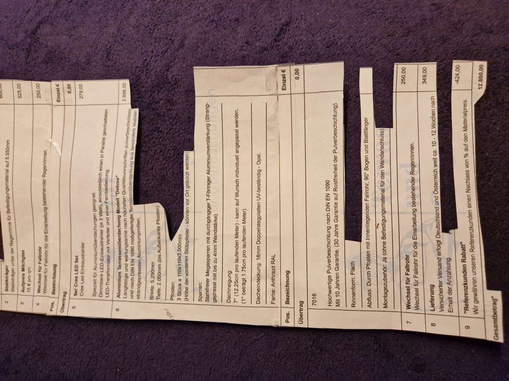 BAU-Forumsbeitrag: Angebot und Auftrag weichen 69 % ab - Rechtliche Schritte m&ouml;glich?