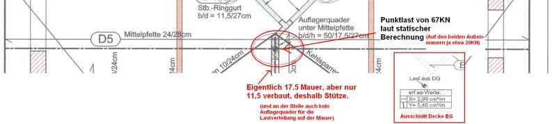 BAU.DE / BAU-Forum: 1. Bild zu Antwort "Bild vergessen" auf die Frage "Mittelpfette abstützen: Punktlast, Knicksicherheit & Statik der Metallstütze?" im BAU-Forum "Bauphysik" BAU.DE / BAU-Forum: 1. Bild zu Antwort "Bild vergessen" auf die Frage "Mittelpfette abstützen: Punktlast, Knicksicherheit & Statik der Metallstütze?" im BAU-Forum "Bauphysik"