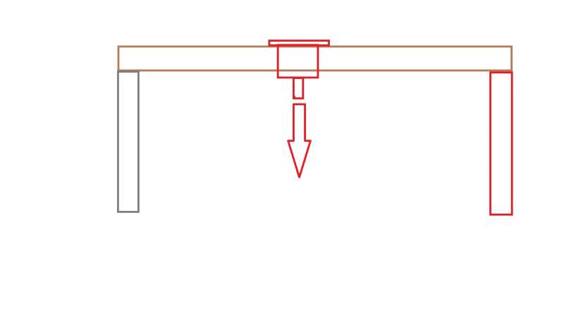 BAU.DE / BAU-Forum: 1. Bild zu Frage "M&ouml;gliche Belastung Leimbinder" im BAU-Forum "Bauphysik"