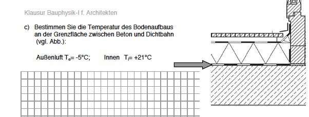 BAU.DE / BAU-Forum: 1. Bild zu Frage "Temperatur der Grenzfl&auml;che bestimmen." im BAU-Forum "Bauphysik"