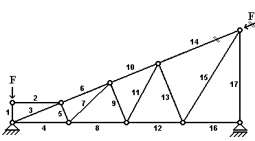 BAU.DE / BAU-Forum: 1. Bild zu Antwort "Nullstäbe - 2. Aufgabe" auf die Frage "E-Learning Fachwerkträger: Nullstabaufgaben, Übungen & Lösungen online lernen" im BAU-Forum "Ausbildung: Grund- und Weiterbildung" BAU.DE / BAU-Forum: 1. Bild zu Antwort "Nullstäbe - 2. Aufgabe" auf die Frage "E-Learning Fachwerkträger: Nullstabaufgaben, Übungen & Lösungen online lernen" im BAU-Forum "Ausbildung: Grund- und Weiterbildung"