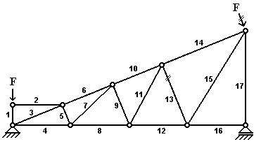 BAU.DE / BAU-Forum: 1. Bild zu Antwort "Nullstäbe - 3. Aufgabe" auf die Frage "E-Learning Fachwerkträger: Nullstabaufgaben, Übungen & Lösungen online lernen" im BAU-Forum "Ausbildung: Grund- und Weiterbildung" BAU.DE / BAU-Forum: 1. Bild zu Antwort "Nullstäbe - 3. Aufgabe" auf die Frage "E-Learning Fachwerkträger: Nullstabaufgaben, Übungen & Lösungen online lernen" im BAU-Forum "Ausbildung: Grund- und Weiterbildung"