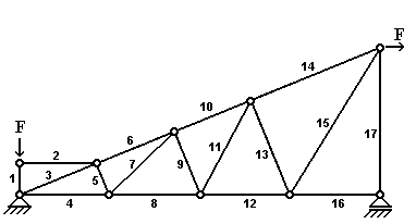 BAU.DE / BAU-Forum: 1. Bild zu Antwort "Nullstab-Analyse: Aufgabe 4 im E-Learning Fachwerkträger" auf die Frage "E-Learning Fachwerkträger: Nullstabaufgaben, Übungen & Lösungen online lernen" im BAU-Forum "Ausbildung: Grund- und Weiterbildung" BAU.DE / BAU-Forum: 1. Bild zu Antwort "Nullstab-Analyse: Aufgabe 4 im E-Learning Fachwerkträger" auf die Frage "E-Learning Fachwerkträger: Nullstabaufgaben, Übungen & Lösungen online lernen" im BAU-Forum "Ausbildung: Grund- und Weiterbildung"