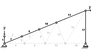 BAU.DE / BAU-Forum: 2. Bild zu Antwort "Nullstäbe - 4. Aufgabe" auf die Frage "E-Learning Fachwerkträger: Nullstabaufgaben, Übungen & Lösungen online lernen" im BAU-Forum "Ausbildung: Grund- und Weiterbildung" BAU.DE / BAU-Forum: 2. Bild zu Antwort "Nullstäbe - 4. Aufgabe" auf die Frage "E-Learning Fachwerkträger: Nullstabaufgaben, Übungen & Lösungen online lernen" im BAU-Forum "Ausbildung: Grund- und Weiterbildung"