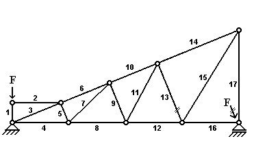 BAU.DE / BAU-Forum: 1. Bild zu Antwort "Nullstäbe - 5. Aufgabe" auf die Frage "E-Learning Fachwerkträger: Nullstabaufgaben, Übungen & Lösungen online lernen" im BAU-Forum "Ausbildung: Grund- und Weiterbildung" BAU.DE / BAU-Forum: 1. Bild zu Antwort "Nullstäbe - 5. Aufgabe" auf die Frage "E-Learning Fachwerkträger: Nullstabaufgaben, Übungen & Lösungen online lernen" im BAU-Forum "Ausbildung: Grund- und Weiterbildung"