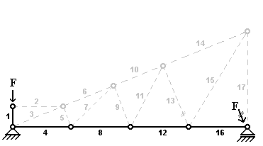 BAU.DE / BAU-Forum: 2. Bild zu Antwort "Nullstäbe - 5. Aufgabe" auf die Frage "E-Learning Fachwerkträger: Nullstabaufgaben, Übungen & Lösungen online lernen" im BAU-Forum "Ausbildung: Grund- und Weiterbildung" BAU.DE / BAU-Forum: 2. Bild zu Antwort "Nullstäbe - 5. Aufgabe" auf die Frage "E-Learning Fachwerkträger: Nullstabaufgaben, Übungen & Lösungen online lernen" im BAU-Forum "Ausbildung: Grund- und Weiterbildung"