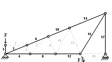 BAU.DE / BAU-Forum: 2. Bild zu Antwort "Nullstäbe - 6. Aufgabe" auf die Frage "E-Learning Fachwerkträger: Nullstabaufgaben, Übungen & Lösungen online lernen" im BAU-Forum "Ausbildung: Grund- und Weiterbildung" BAU.DE / BAU-Forum: 2. Bild zu Antwort "Nullstäbe - 6. Aufgabe" auf die Frage "E-Learning Fachwerkträger: Nullstabaufgaben, Übungen & Lösungen online lernen" im BAU-Forum "Ausbildung: Grund- und Weiterbildung"
