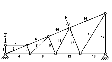 BAU.DE / BAU-Forum: 1. Bild zu Antwort "Nullstäbe - 7. Aufgabe" auf die Frage "E-Learning Fachwerkträger: Nullstabaufgaben, Übungen & Lösungen online lernen" im BAU-Forum "Ausbildung: Grund- und Weiterbildung" BAU.DE / BAU-Forum: 1. Bild zu Antwort "Nullstäbe - 7. Aufgabe" auf die Frage "E-Learning Fachwerkträger: Nullstabaufgaben, Übungen & Lösungen online lernen" im BAU-Forum "Ausbildung: Grund- und Weiterbildung"