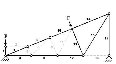 BAU.DE / BAU-Forum: 2. Bild zu Antwort "Fachwerkträger Übung: Nullstäbe bestimmen – Aufgabe 7" auf die Frage "E-Learning Fachwerkträger: Nullstabaufgaben, Übungen & Lösungen online lernen" im BAU-Forum "Ausbildung: Grund- und Weiterbildung" BAU.DE / BAU-Forum: 2. Bild zu Antwort "Fachwerkträger Übung: Nullstäbe bestimmen – Aufgabe 7" auf die Frage "E-Learning Fachwerkträger: Nullstabaufgaben, Übungen & Lösungen online lernen" im BAU-Forum "Ausbildung: Grund- und Weiterbildung"