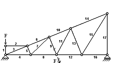 BAU.DE / BAU-Forum: 1. Bild zu Antwort "Nullstäbe - 8. Aufgabe" auf die Frage "E-Learning Fachwerkträger: Nullstabaufgaben, Übungen & Lösungen online lernen" im BAU-Forum "Ausbildung: Grund- und Weiterbildung" BAU.DE / BAU-Forum: 1. Bild zu Antwort "Nullstäbe - 8. Aufgabe" auf die Frage "E-Learning Fachwerkträger: Nullstabaufgaben, Übungen & Lösungen online lernen" im BAU-Forum "Ausbildung: Grund- und Weiterbildung"