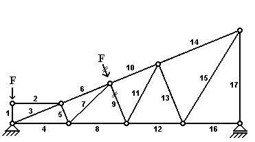 BAU.DE / BAU-Forum: 1. Bild zu Antwort "Nullstäbe - 9. Aufgabe" auf die Frage "E-Learning Fachwerkträger: Nullstabaufgaben, Übungen & Lösungen online lernen" im BAU-Forum "Ausbildung: Grund- und Weiterbildung" BAU.DE / BAU-Forum: 1. Bild zu Antwort "Nullstäbe - 9. Aufgabe" auf die Frage "E-Learning Fachwerkträger: Nullstabaufgaben, Übungen & Lösungen online lernen" im BAU-Forum "Ausbildung: Grund- und Weiterbildung"