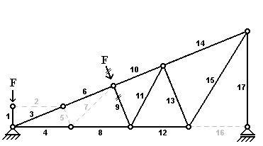 BAU.DE / BAU-Forum: 2. Bild zu Antwort "Nullstäbe - 9. Aufgabe" auf die Frage "E-Learning Fachwerkträger: Nullstabaufgaben, Übungen & Lösungen online lernen" im BAU-Forum "Ausbildung: Grund- und Weiterbildung" BAU.DE / BAU-Forum: 2. Bild zu Antwort "Nullstäbe - 9. Aufgabe" auf die Frage "E-Learning Fachwerkträger: Nullstabaufgaben, Übungen & Lösungen online lernen" im BAU-Forum "Ausbildung: Grund- und Weiterbildung"