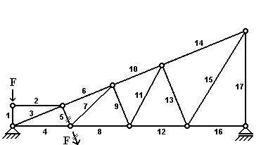 BAU.DE / BAU-Forum: 1. Bild zu Antwort "Nullstäbe - 10. Aufgabe" auf die Frage "E-Learning Fachwerkträger: Nullstabaufgaben, Übungen & Lösungen online lernen" im BAU-Forum "Ausbildung: Grund- und Weiterbildung" BAU.DE / BAU-Forum: 1. Bild zu Antwort "Nullstäbe - 10. Aufgabe" auf die Frage "E-Learning Fachwerkträger: Nullstabaufgaben, Übungen & Lösungen online lernen" im BAU-Forum "Ausbildung: Grund- und Weiterbildung"