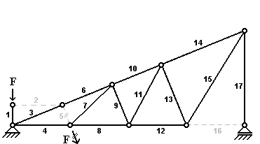 BAU.DE / BAU-Forum: 2. Bild zu Antwort "Nullstäbe - 10. Aufgabe" auf die Frage "E-Learning Fachwerkträger: Nullstabaufgaben, Übungen & Lösungen online lernen" im BAU-Forum "Ausbildung: Grund- und Weiterbildung" BAU.DE / BAU-Forum: 2. Bild zu Antwort "Nullstäbe - 10. Aufgabe" auf die Frage "E-Learning Fachwerkträger: Nullstabaufgaben, Übungen & Lösungen online lernen" im BAU-Forum "Ausbildung: Grund- und Weiterbildung"