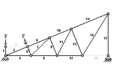 BAU.DE / BAU-Forum: 2. Bild zu Antwort "E-Learning Fachwerkträger: Nullstäbe finden – Aufgabe 11" auf die Frage "E-Learning Fachwerkträger: Nullstabaufgaben, Übungen & Lösungen online lernen" im BAU-Forum "Ausbildung: Grund- und Weiterbildung" BAU.DE / BAU-Forum: 2. Bild zu Antwort "E-Learning Fachwerkträger: Nullstäbe finden – Aufgabe 11" auf die Frage "E-Learning Fachwerkträger: Nullstabaufgaben, Übungen & Lösungen online lernen" im BAU-Forum "Ausbildung: Grund- und Weiterbildung"