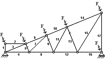 BAU.DE / BAU-Forum: 1. Bild zu Antwort "Nullstab-Training: Fachwerkträger Aufgabe 12 online lösen" auf die Frage "E-Learning Fachwerkträger: Nullstabaufgaben, Übungen & Lösungen online lernen" im BAU-Forum "Ausbildung: Grund- und Weiterbildung" BAU.DE / BAU-Forum: 1. Bild zu Antwort "Nullstab-Training: Fachwerkträger Aufgabe 12 online lösen" auf die Frage "E-Learning Fachwerkträger: Nullstabaufgaben, Übungen & Lösungen online lernen" im BAU-Forum "Ausbildung: Grund- und Weiterbildung"