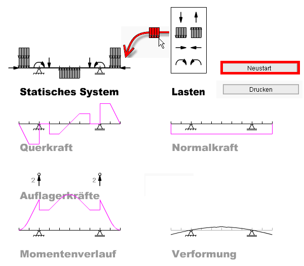 BAU.DE / BAU-Forum: 1. Bild zu Frage "E-Learning: Qualitative Schnittgrößen & Biegelinien verstehen – Statik ohne Rechnen?" im BAU-Forum "Ausbildung: Grund- und Weiterbildung" BAU.DE / BAU-Forum: 1. Bild zu Frage "E-Learning: Qualitative Schnittgrößen & Biegelinien verstehen – Statik ohne Rechnen?" im BAU-Forum "Ausbildung: Grund- und Weiterbildung"