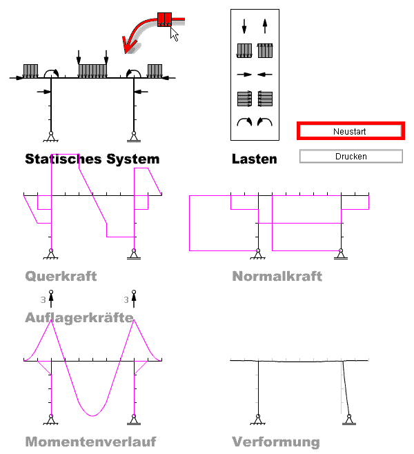 BAU.DE / BAU-Forum: 2. Bild zu Frage "E-Learning: Qualitative Schnittgrößen & Biegelinien verstehen – Statik ohne Rechnen?" im BAU-Forum "Ausbildung: Grund- und Weiterbildung" BAU.DE / BAU-Forum: 2. Bild zu Frage "E-Learning: Qualitative Schnittgrößen & Biegelinien verstehen – Statik ohne Rechnen?" im BAU-Forum "Ausbildung: Grund- und Weiterbildung"