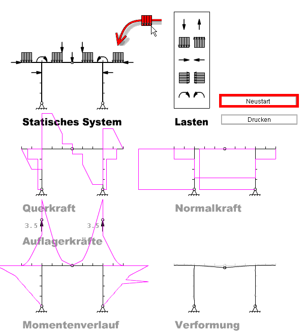 BAU.DE / BAU-Forum: 3. Bild zu Frage "E-Learning: Qualitative Schnittgrößen & Biegelinien verstehen – Statik ohne Rechnen?" im BAU-Forum "Ausbildung: Grund- und Weiterbildung" BAU.DE / BAU-Forum: 3. Bild zu Frage "E-Learning: Qualitative Schnittgrößen & Biegelinien verstehen – Statik ohne Rechnen?" im BAU-Forum "Ausbildung: Grund- und Weiterbildung"