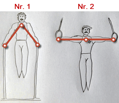 BAU.DE / BAU-Forum: 1. Bild zu Frage "Dreigelenkbogen verstehen: Statik, Auflagerkräfte & Schnittgrößen einfach erklärt" im BAU-Forum "Ausbildung: Grund- und Weiterbildung" BAU.DE / BAU-Forum: 1. Bild zu Frage "Dreigelenkbogen verstehen: Statik, Auflagerkräfte & Schnittgrößen einfach erklärt" im BAU-Forum "Ausbildung: Grund- und Weiterbildung"