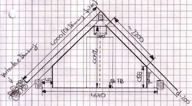 BAU.DE / BAU-Forum: 1. Bild zu Frage "Spitzbodenausbau: Dampfbremse, Unterspannbahn &ndash; Was ist zu beachten? Kosten, Aufbau, Anleitung" im BAU-Forum "Dach"