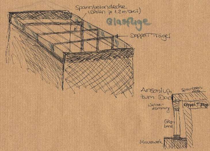 BAU.DE / BAU-Forum: 2. Bild zu Frage "Glasfuge im Dachanschluss: Details, Aufbau, W&auml;rmed&auml;mmung & L&ouml;sungen f&uuml;r Altbau?" im BAU-Forum "Dach"