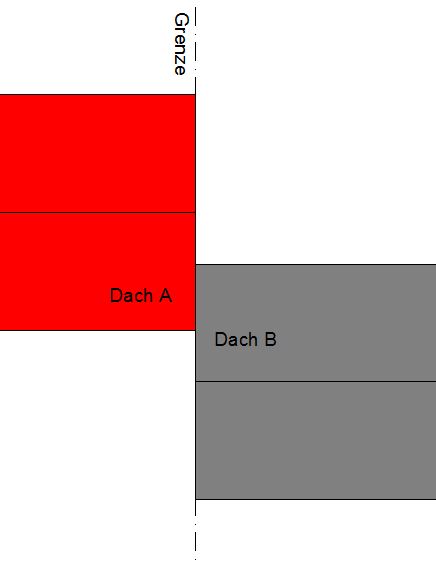 BAU.DE / BAU-Forum: 1. Bild zu Frage "Dachanschluss an Garage: Ortgangziegel, Mauerwerk & Metallbleche – Kosten & Lösungen?" im BAU-Forum "Dach" BAU.DE / BAU-Forum: 1. Bild zu Frage "Dachanschluss an Garage: Ortgangziegel, Mauerwerk & Metallbleche – Kosten & Lösungen?" im BAU-Forum "Dach"