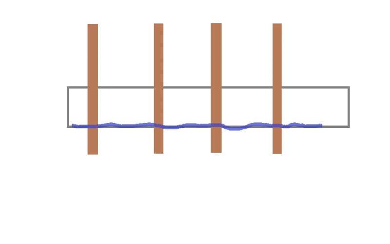 BAU.DE / BAU-Forum: 1. Bild zu Antwort "Dampfbremse Traufseite: Expertenrat zur Ausf&uuml;hrung" auf die Frage "Dampfbremse Traufseite anschlie&szlig;en: Anleitung, Materialien & korrekte Ausf&uuml;hrung?" im BAU-Forum "Dach"