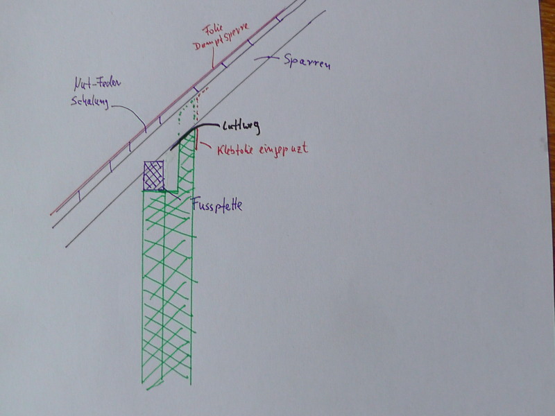 BAU.DE / BAU-Forum: 1. Bild zu Antwort "Drempel-Abdichtung: Fotos & Skizzen zum Luftdichtheits-Problem" auf die Frage "Dachd&auml;mmung Drempel abdichten: Luftdichtheit pr&uuml;fen, Folie sanieren & Kosten?" im BAU-Forum "Dach"