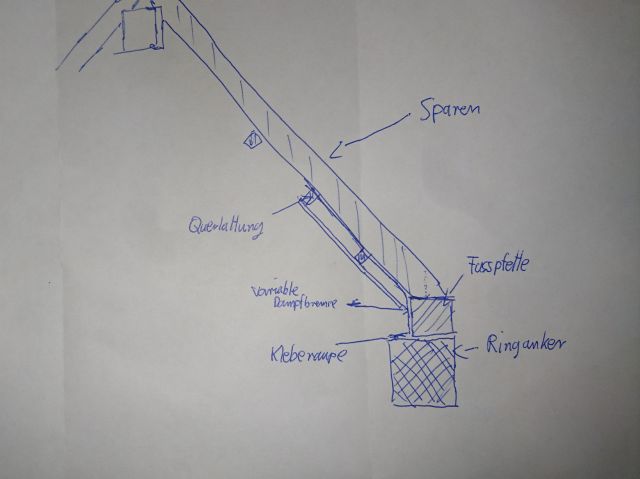 BAU.DE / BAU-Forum: 2. Bild zu Antwort "Ich hoffe es ist so besser..." auf die Frage "Fußpfettendämmung am Ringanker: Risiken, Materialien & korrekte Ausführung?" im BAU-Forum "Dach" BAU.DE / BAU-Forum: 2. Bild zu Antwort "Ich hoffe es ist so besser..." auf die Frage "Fußpfettendämmung am Ringanker: Risiken, Materialien & korrekte Ausführung?" im BAU-Forum "Dach"