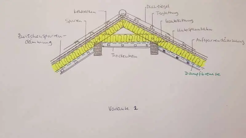 BAU.DE / BAU-Forum: 2. Bild zu Frage "Ausführung Dampfbremse und Dämmung Spitzbogen" im BAU-Forum "Dach" BAU.DE / BAU-Forum: 2. Bild zu Frage "Ausführung Dampfbremse und Dämmung Spitzbogen" im BAU-Forum "Dach"