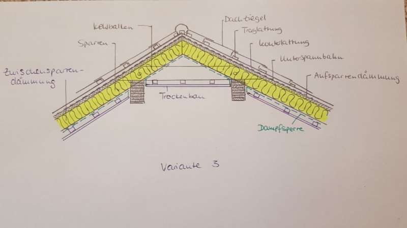 BAU.DE / BAU-Forum: 3. Bild zu Frage "Ausführung Dampfbremse und Dämmung Spitzbogen" im BAU-Forum "Dach" BAU.DE / BAU-Forum: 3. Bild zu Frage "Ausführung Dampfbremse und Dämmung Spitzbogen" im BAU-Forum "Dach"