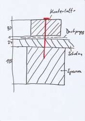 BAU.DE / BAU-Forum: 1. Bild zu Frage "Welche Nagellänge für Konterlattung auf Schalung?" im BAU-Forum "Dach" BAU.DE / BAU-Forum: 1. Bild zu Frage "Welche Nagellänge für Konterlattung auf Schalung?" im BAU-Forum "Dach"