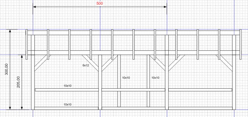 BAU.DE / BAU-Forum: 1. Bild zu Frage "Dimensionierung Firstpfette" im BAU-Forum "Dach"