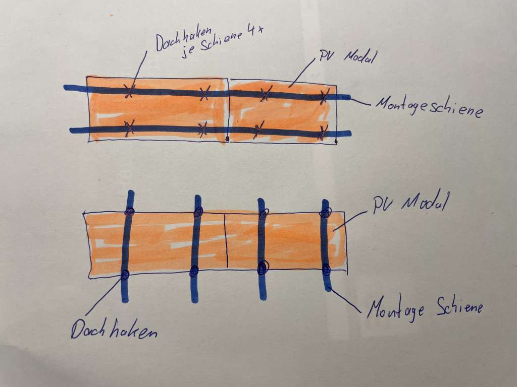 BAU.DE / BAU-Forum: 1. Bild zu Frage "PV-Anlage Unterkonstruktion: Günstigste Anordnung & Montage-Optionen im Vergleich?" im BAU-Forum "Dach" BAU.DE / BAU-Forum: 1. Bild zu Frage "PV-Anlage Unterkonstruktion: Günstigste Anordnung & Montage-Optionen im Vergleich?" im BAU-Forum "Dach"